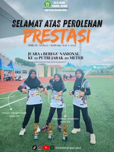 Daftar Website Sekolah